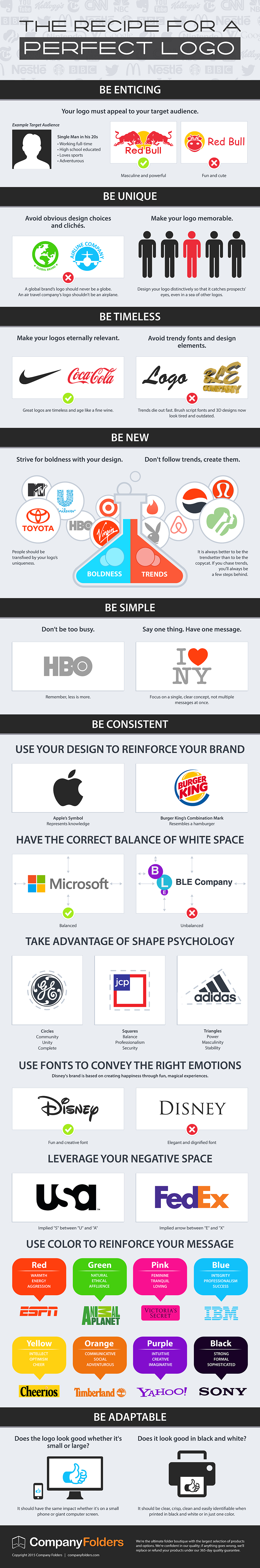How To Design The Perfect Business Logo Infographic