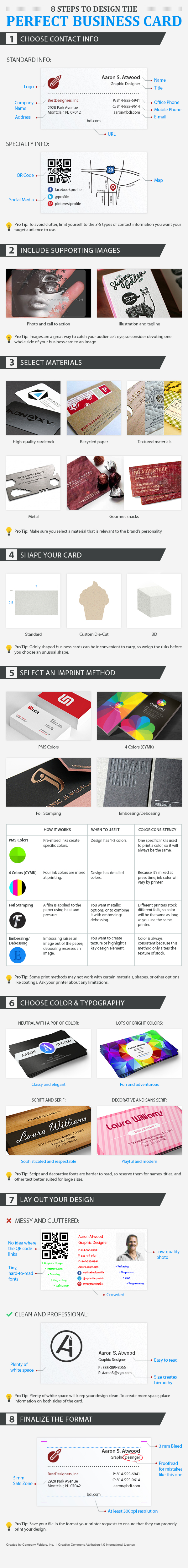 The 11 Parts of a Business Card – ColorFX Blog